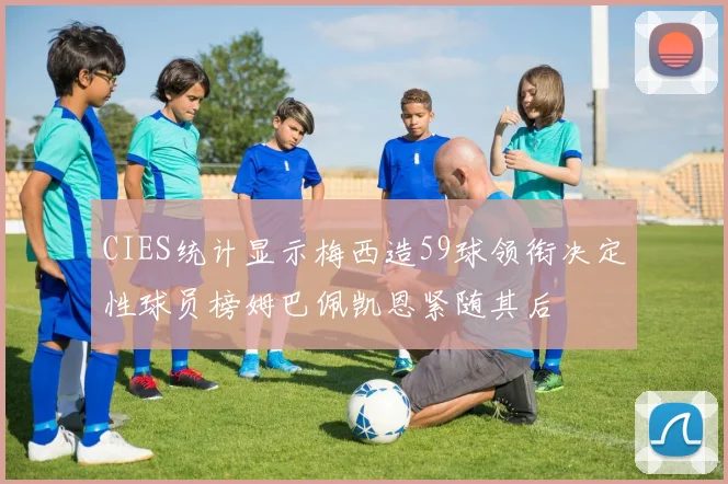 CIES统计显示梅西造59球领衔决定性球员榜姆巴佩凯恩紧随其后