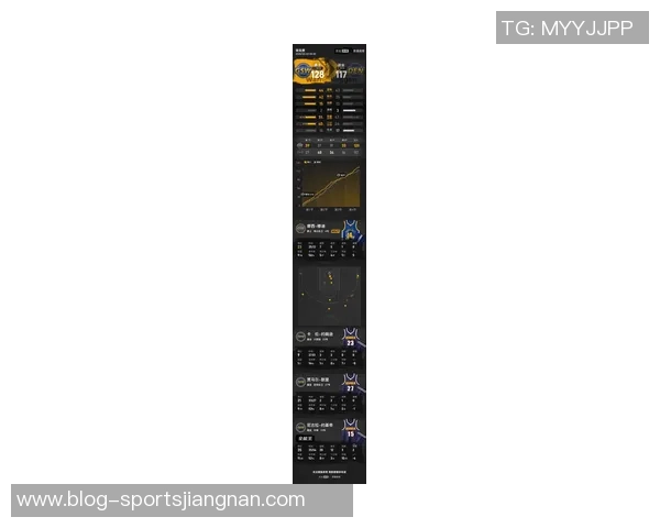 约基奇助攻总数达5636次超越乔丹并列历史第51位追平比卢普斯